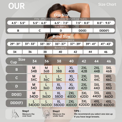 80%off Full coverage wireless bra (Copy)